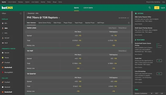 bet365 site insights